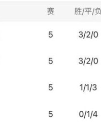 星空体育首页-一分也是爱！小因否认轮换玩脱，国米在下一盘大棋